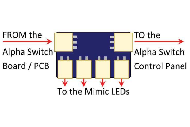 Alpha-to-Mimic LED Adapters